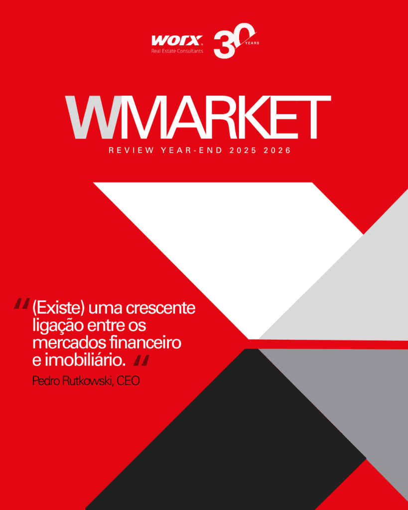 WMarket Review Year-End 2025-2026