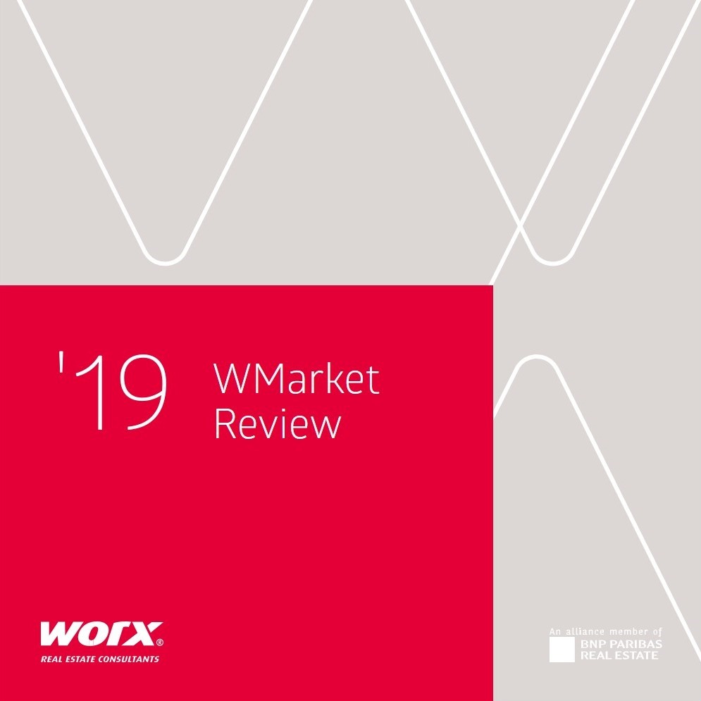 Report WMarket Review 2019