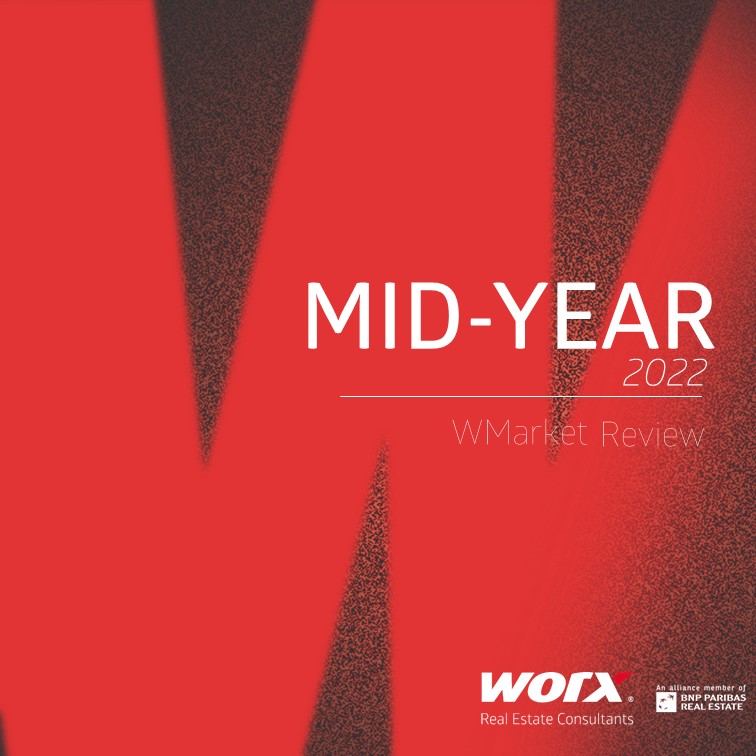 WMarket Review Myd-year 2022